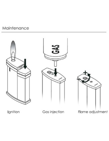 فندک ساروم Sarome SK108-01