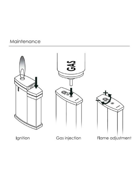 فندک ساروم Sarome SK108-01