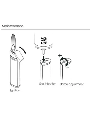 فندک ساروم Sarome SK133-02